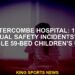 Huntercombe Hospital 1,643 “sexual safety incidents” in a 59-bed single-child unit