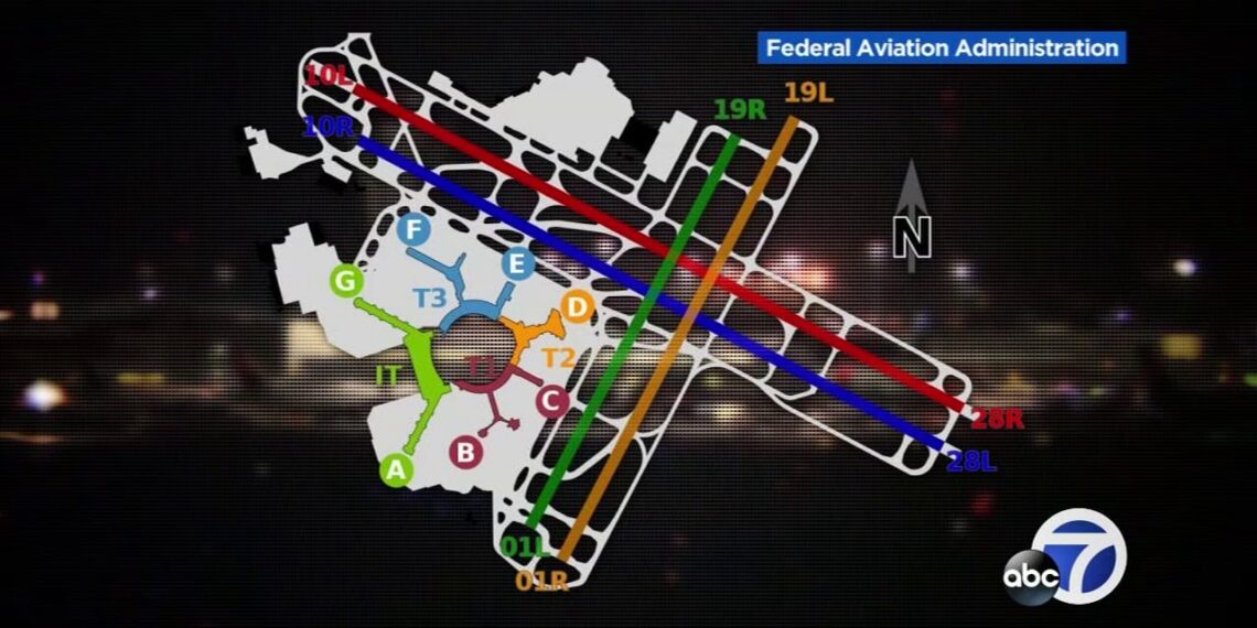 NTSB investigating separate safety incidents at SFO