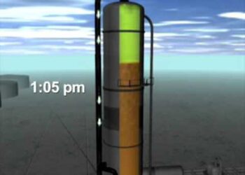 BP Texas City Animation – Spanish