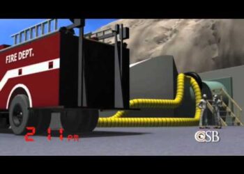 No Escape: Dangers of Confined Spaces